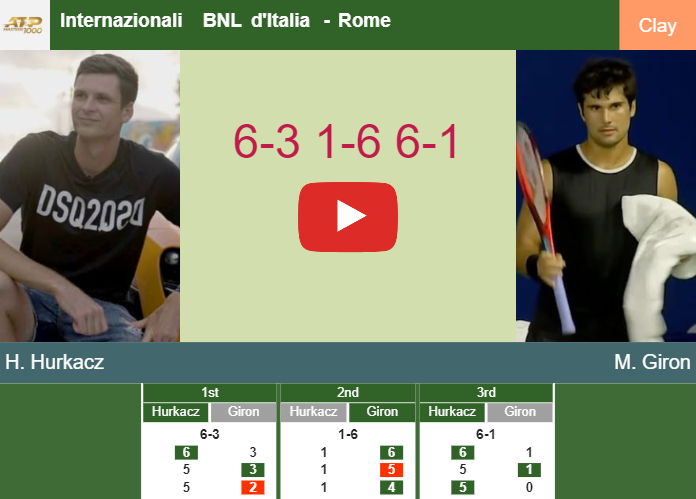 Prediction And Head To Head Hubert Hurkacz Vs Marcos Giron Vpwwpppprb Prediction-and-head-to-head-Hubert-Hurkacz-vs-Marcos-Giron