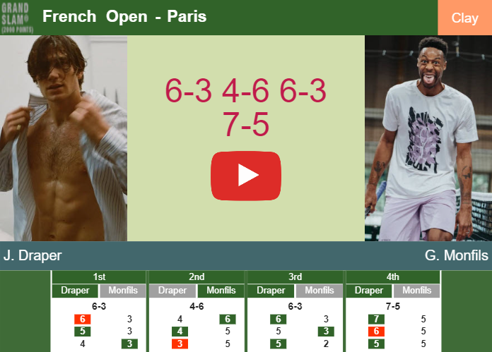 Prediction And Head To Head Jack Draper Vs Gael Monfils 1dmafdbuze Prediction-and-head-to-head-Jack-Draper-vs-Gael-Monfils