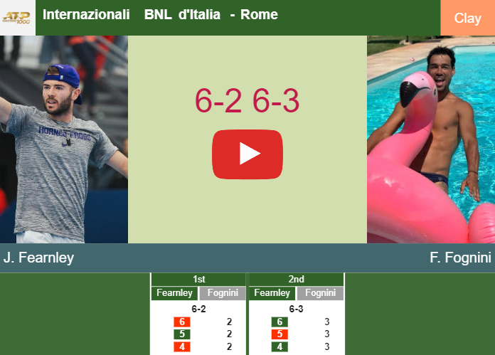 Prediction And Head To Head Jacob Fearnley Vs Fabio Fognini Fssjnnmk8d Prediction-and-head-to-head-Jacob-Fearnley-vs-Fabio-Fognini