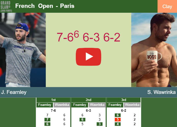 Prediction And Head To Head Jacob Fearnley Vs Stan Wawrinka Reu50oxmrf Prediction-and-head-to-head-Jacob-Fearnley-vs-Stan-Wawrinka