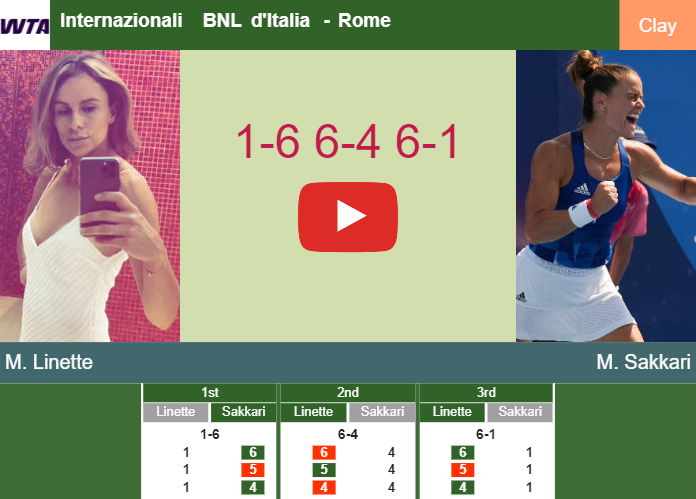 Prediction And Head To Head Magda Linette Vs Maria Sakkari Udpp6xkr0a Prediction-and-head-to-head-Magda-Linette-vs-Maria-Sakkari