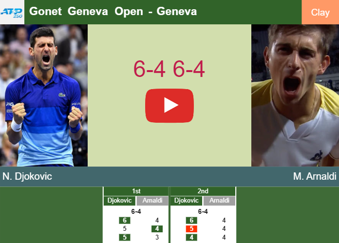 Prediction-and-head-to-head-Novak-Djokovic-vs-Matteo-Arnaldi