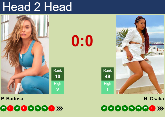 Yulia Putintseva in action