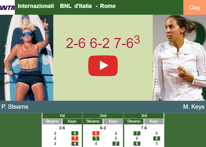 Prediction And Head To Head Peyton Stearns Vs Madison Keys W9c0ijhraw Prediction-and-head-to-head-Peyton-Stearns-vs-Madison-Keys