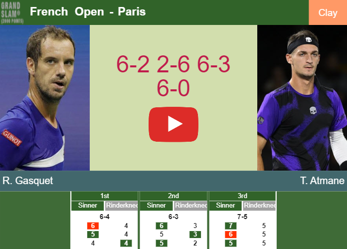 Prediction-and-head-to-head-Richard-Gasquet-vs-Terence-Atmane