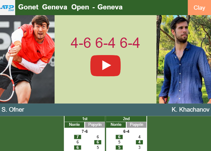 Prediction And Head To Head Sebastian Ofner Vs Karen Khachanov Dvuzplakxo Prediction-and-head-to-head-Sebastian-Ofner-vs-Karen-Khachanov