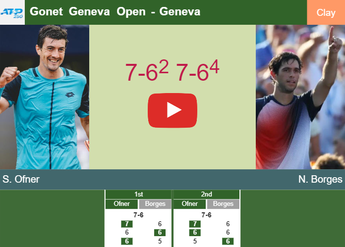 Prediction And Head To Head Sebastian Ofner Vs Nuno Borges Qodjmalbkd Prediction-and-head-to-head-Sebastian-Ofner-vs-Nuno-Borges