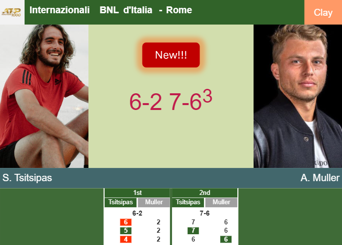 Prediction And Head To Head Stefanos Tsitsipas Vs Alexandre Muller Hrkcltoy5l Prediction-and-head-to-head-Stefanos-Tsitsipas-vs-Alexandre-Muller
