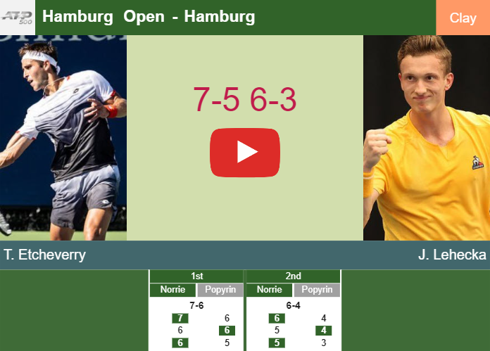 Prediction And Head To Head Tomas Martin Etcheverry Vs Jiri Lehecka Rrzyaqihbz Prediction-and-head-to-head-Tomas-Martin-Etcheverry-vs-Jiri-Lehecka