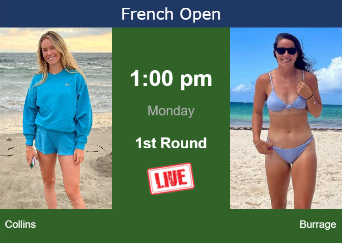 Sunday Live Streaming Danielle Rose Collins Vs Jodie Anna Burrage Sunday Live Streaming Danielle Rose Collins vs Jodie Anna Burrage