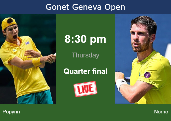 How to watch Popyrin vs. Norrie on live streaming in Geneva on Thursday Thursday Live Streaming Alexei Popyrin vs Cameron Norrie