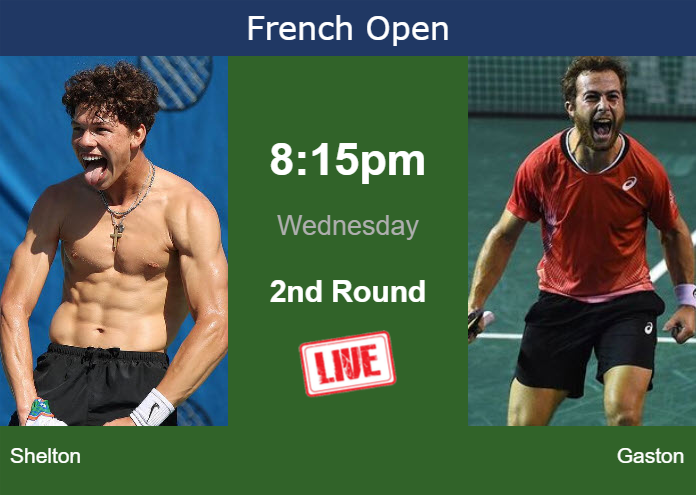 Tuesday Live Streaming Ben Shelton Vs Hugo Gaston Tuesday Live Streaming Ben Shelton vs Hugo Gaston