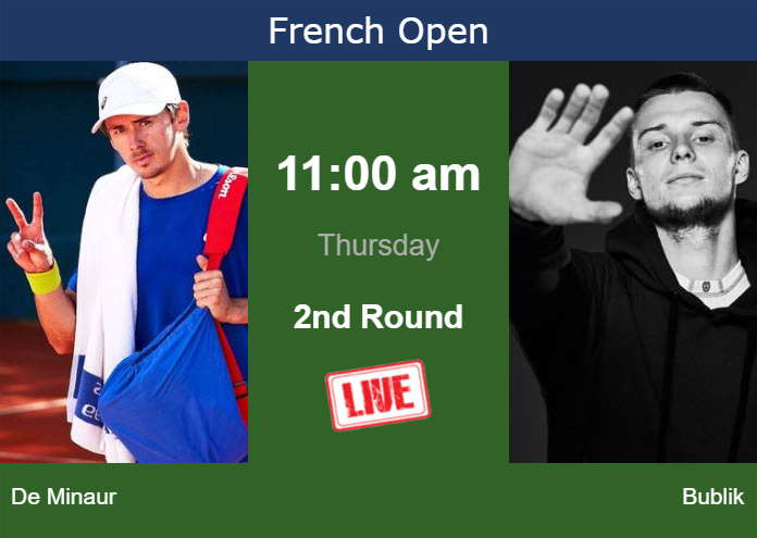 Wednesday Live Streaming Alex De Minaur Vs Alexander Bublik Wednesday Live Streaming Alex De Minaur vs Alexander Bublik
