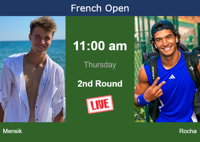 Wednesday Live Streaming Jakub Mensik vs Henrique Rocha