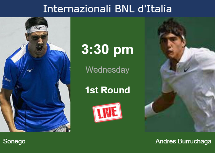 Wednesday Live Streaming Lorenzo Sonego vs Roman Andres Burruchaga