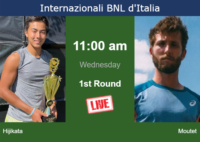 Wednesday Live Streaming Rinky Hijikata Vs Corentin Moutet Wednesday Live Streaming Rinky Hijikata vs Corentin Moutet