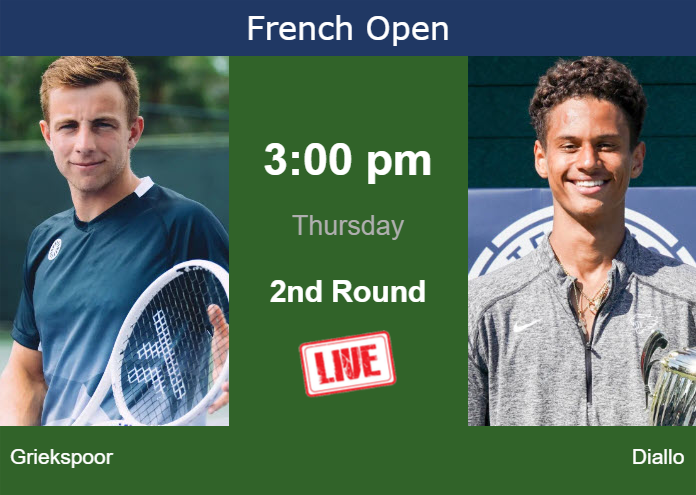 Wednesday Live Streaming Tallon Griekspoor vs Gabriel Diallo