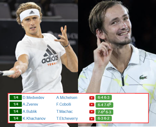 Alexander Zverev Daniil Medvedev Who Win Info 1 Alexander Zverev Daniil Medvedev who win info