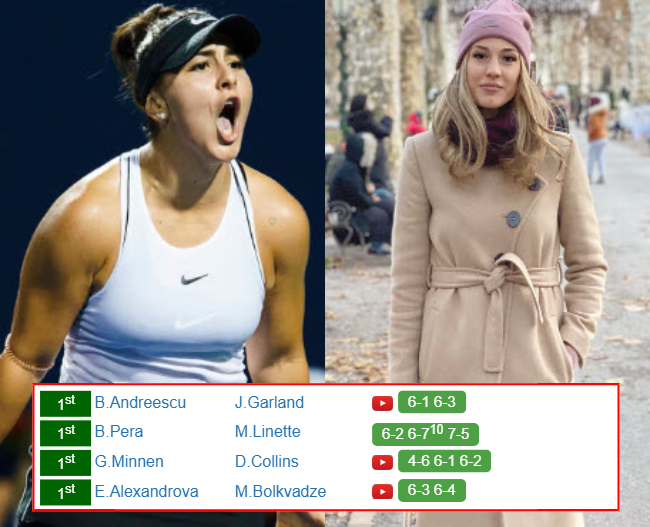 Bianca Vanessa Andreescu Bernarda Pera Who Win Info 1 Bianca Vanessa Andreescu Bernarda Pera who win info