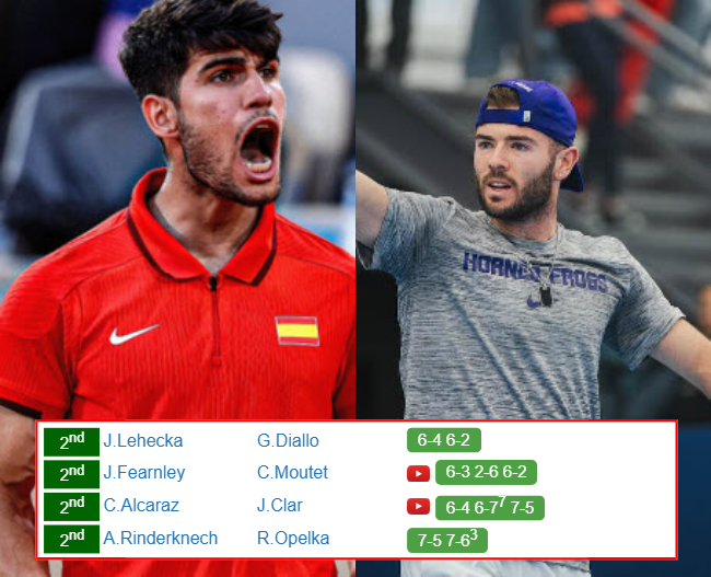 Carlos Alcaraz Jacob Fearnley Who Win Info 1 Carlos Alcaraz Jacob Fearnley who win info