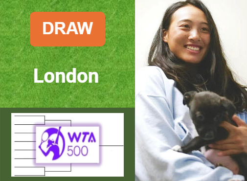 Draw of LTA London Championships - London Draw of LTA London Championships - London