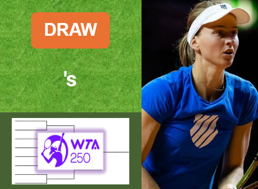 Draw of Libema Open - s-Hertogenbosch Draw of Libema Open - s-Hertogenbosch