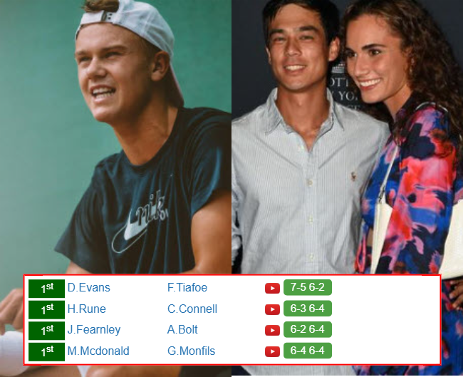 Holger Rune Mackenzie Mcdonald Who Win Info 1 Holger Rune Mackenzie Mcdonald who win info