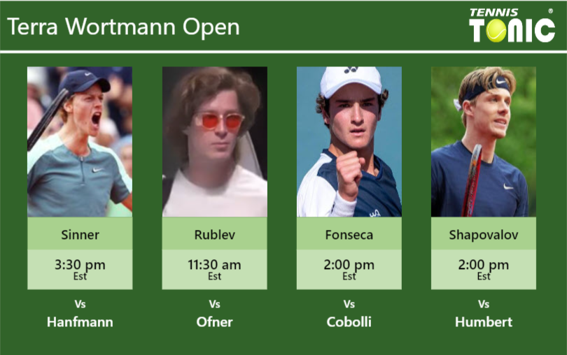 PREDICTION, PREVIEW, H2H: Sinner, Rublev, Fonseca and Shapovalov to play on Tuesday – Terra Wortmann Open