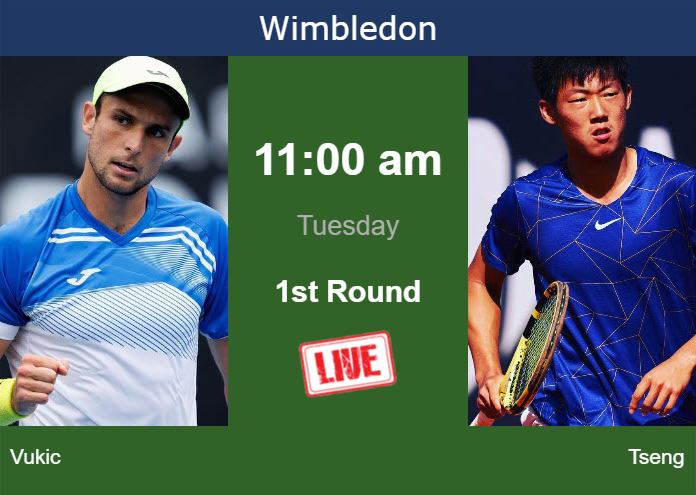 Monday Live Streaming Aleksandar Vukic vs Chun Hsin Tseng