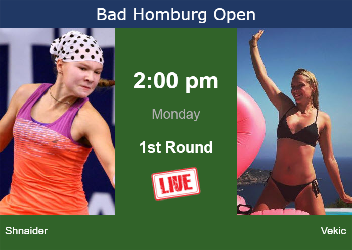 Monday Live Streaming Diana Shnaider Vs Donna Vekic Monday Live Streaming Diana Shnaider vs Donna Vekic