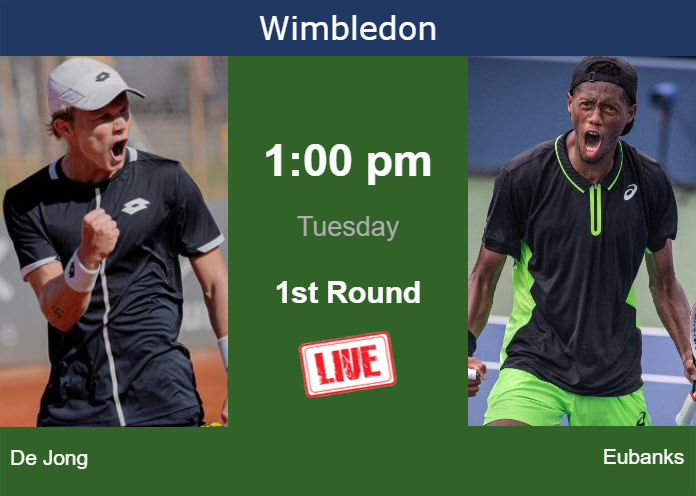 Monday Live Streaming Jesper De Jong Vs Christopher Eubanks Monday Live Streaming Jesper De Jong vs Christopher Eubanks