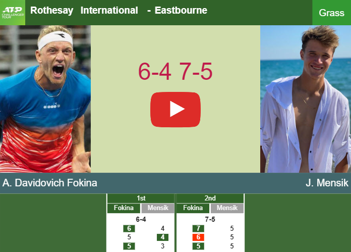 Prediction-and-head-to-head-Alejandro-Davidovich-Fokina-vs-Jakub-Mensik