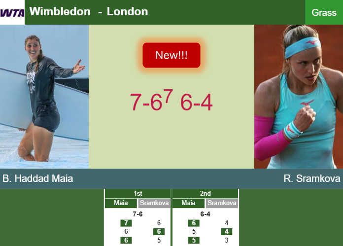 Prediction-and-head-to-head-Beatriz-Haddad-Maia-vs-Rebecca-Sramkova