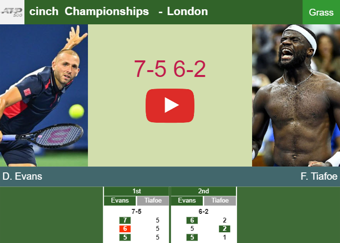 Daniel Evans stuns Tiafoe in the 1st round – LONDON RESULTS. HIGHLIGHTS