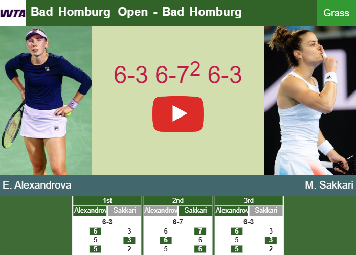 Prediction And Head To Head Ekaterina Alexandrova Vs Maria Sakkari Urhpxjxxas Prediction-and-head-to-head-Ekaterina-Alexandrova-vs-Maria-Sakkari