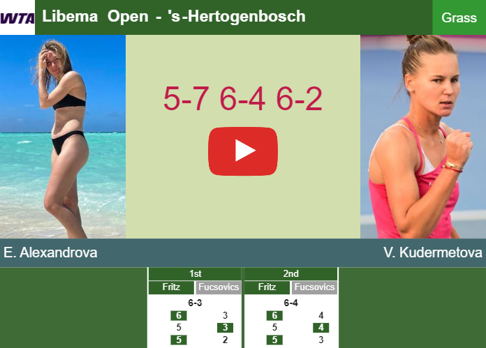 Prediction-and-head-to-head-Ekaterina-Alexandrova-vs-Veronika-Kudermetova