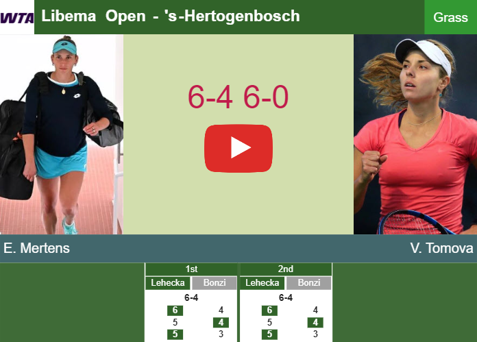 Unforgiving Elise Mertens vanquishes Tomova in the 1st round to battle vs Sakkari or Koevermans. HIGHLIGHTS – ‘S RESULTS