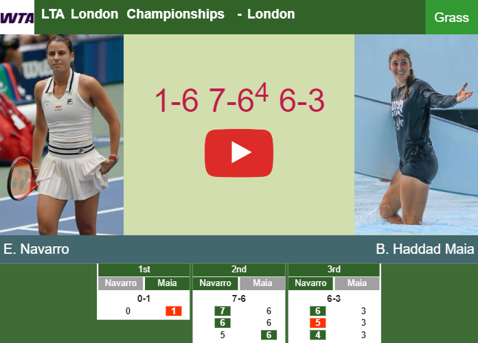Emma Navarro bests Haddad Maia in the 2nd round – LONDON RESULTS. HIGHLIGHTS