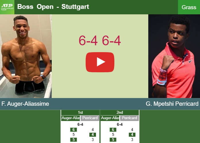 Prediction And Head To Head Felix Auger Aliassime Vs Giovanni Mpetshi Perricard S411dabh2a Prediction-and-head-to-head-Felix-Auger-Aliassime-vs-Giovanni-Mpetshi-Perricard