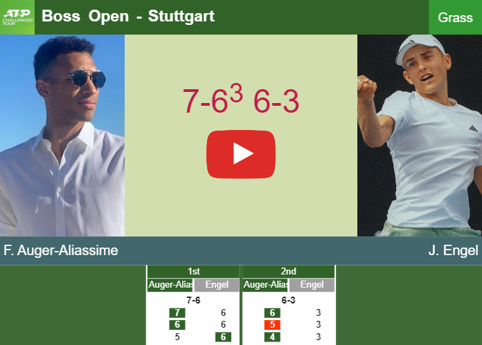 Prediction And Head To Head Felix Auger Aliassime Vs Justin Engel 77t9kspqti Prediction-and-head-to-head-Felix-Auger-Aliassime-vs-Justin-Engel