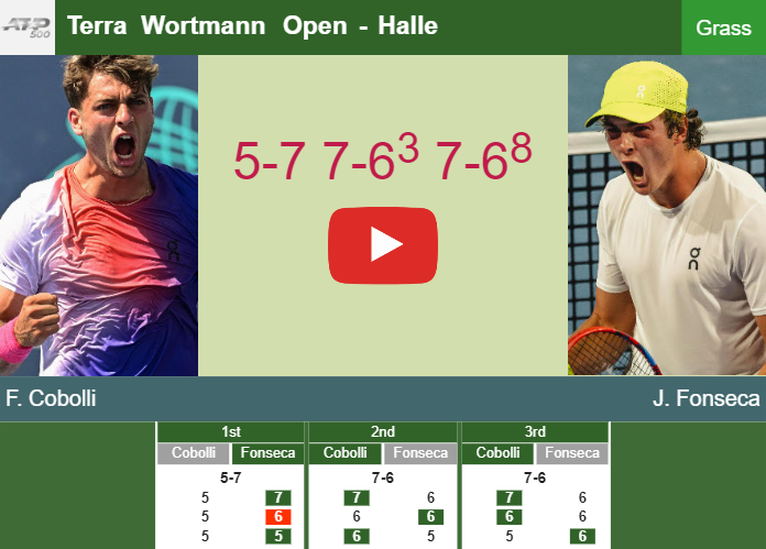 Prediction And Head To Head Flavio Cobolli Vs Joao Fonseca A7qvbtyccy Prediction-and-head-to-head-Flavio-Cobolli-vs-Joao-Fonseca