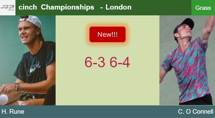 LIVE UPDATES. Holger Rune ousts O Connell in the 1st round at the cinch Championships – LONDON RESULTS