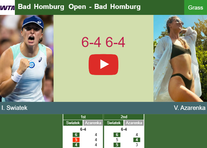 Prediction-and-head-to-head-Iga-Swiatek-vs-Victoria-Azarenka