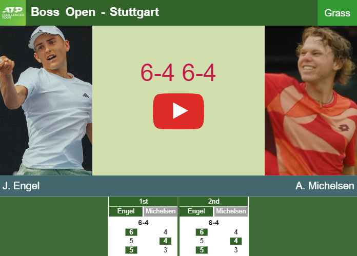 Justin Engel stuns Michelsen in the 2nd round to collide vs Auger-Aliassime or Mpetshi Perricard. HIGHLIGHTS – STUTTGART RESULTS