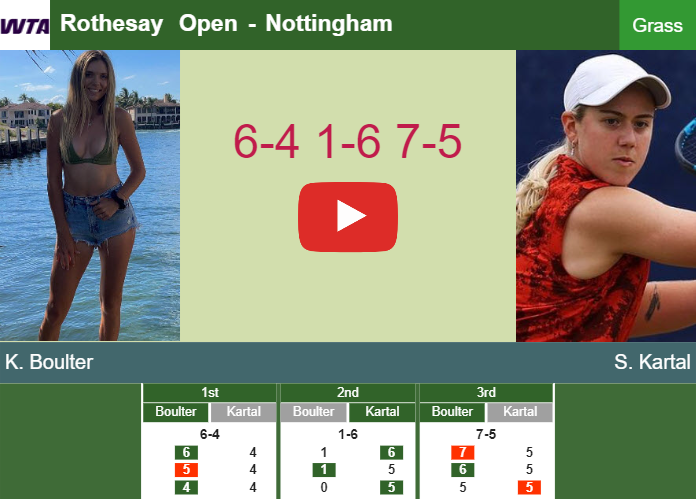 Prediction-and-head-to-head-Katie-Boulter-vs-Sonay-Kartal