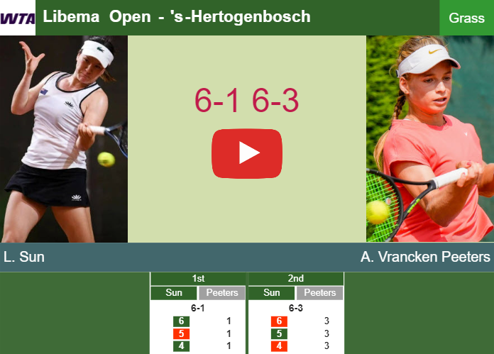 Superlative LuluAnke Sun vanquishes Vrancken Peeters in the 1st round. HIGHLIGHTS – ‘S RESULTS