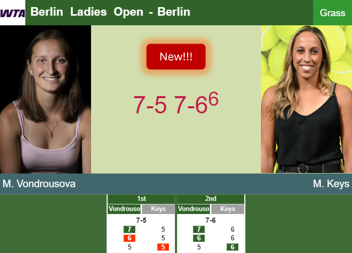 LIVE UPDATES. Marketa Vondrousova upsets Keys in the 1st round at the Berlin Ladies Open – BERLIN RESULTS