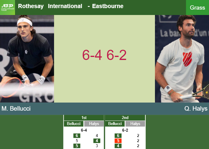 Prediction-and-head-to-head-Mattia-Bellucci-vs-Quentin-Halys