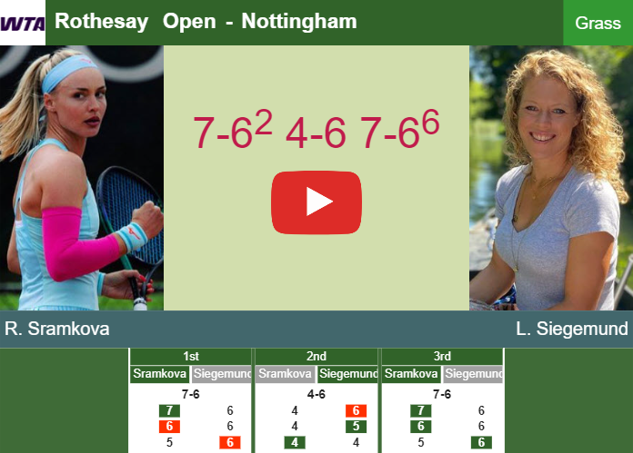 Prediction And Head To Head Rebecca Sramkova Vs Laura Siegemund Q4yqwsuhxm Prediction-and-head-to-head-Rebecca-Sramkova-vs-Laura-Siegemund