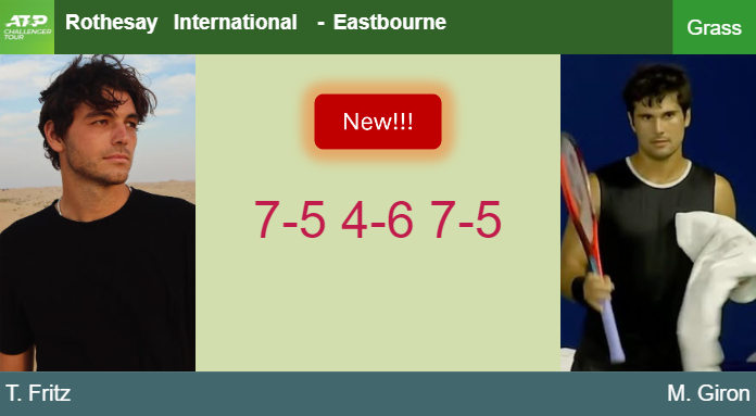 LIVE UPDATES. Taylor Fritz dispatches Fonseca in the 2nd round to collide vs Giron at the Rothesay International – EASTBOURNE RESULTS
